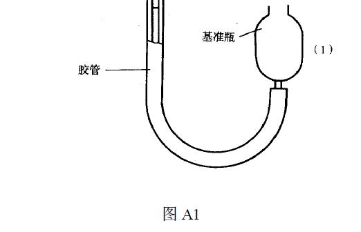 見圖A1、表A1